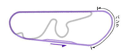 コース図 拡大